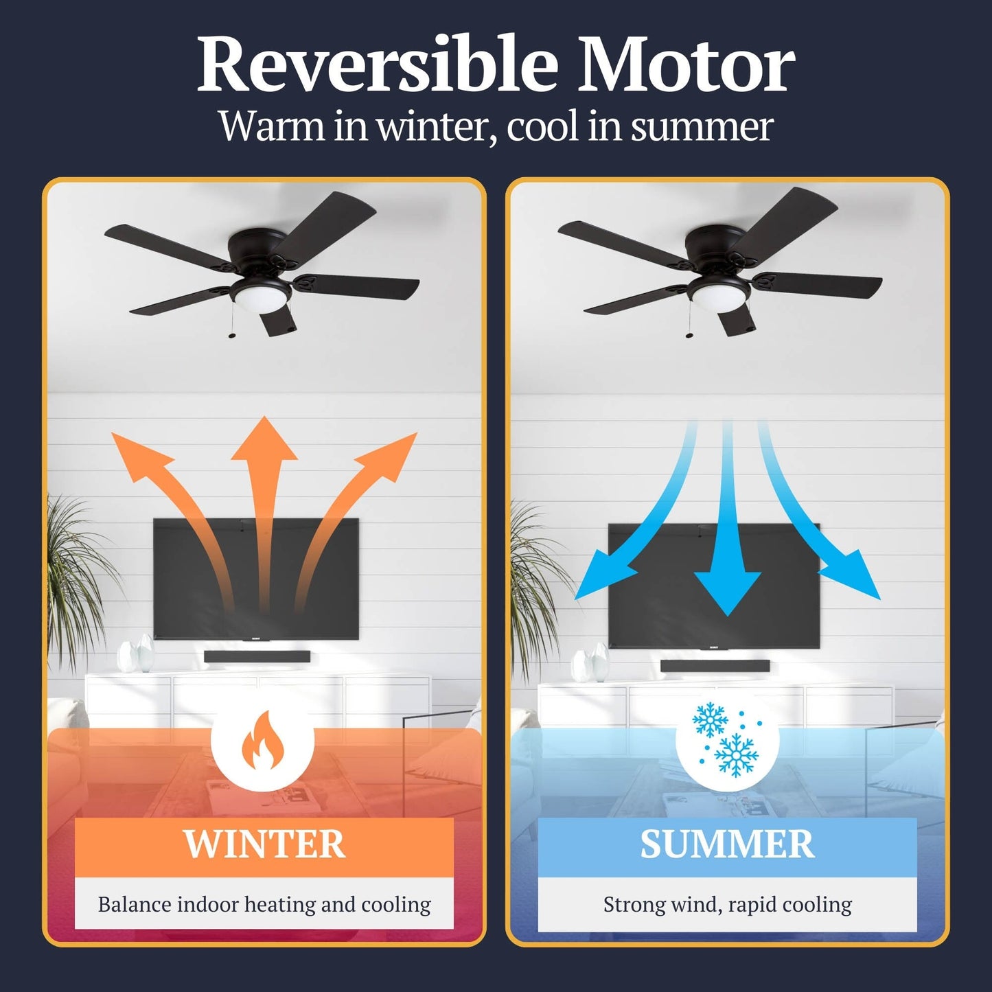 Ventilateur de plafond LED d'intérieur traditionnel Prominence Home Benton avec lumière et chaînes de traction