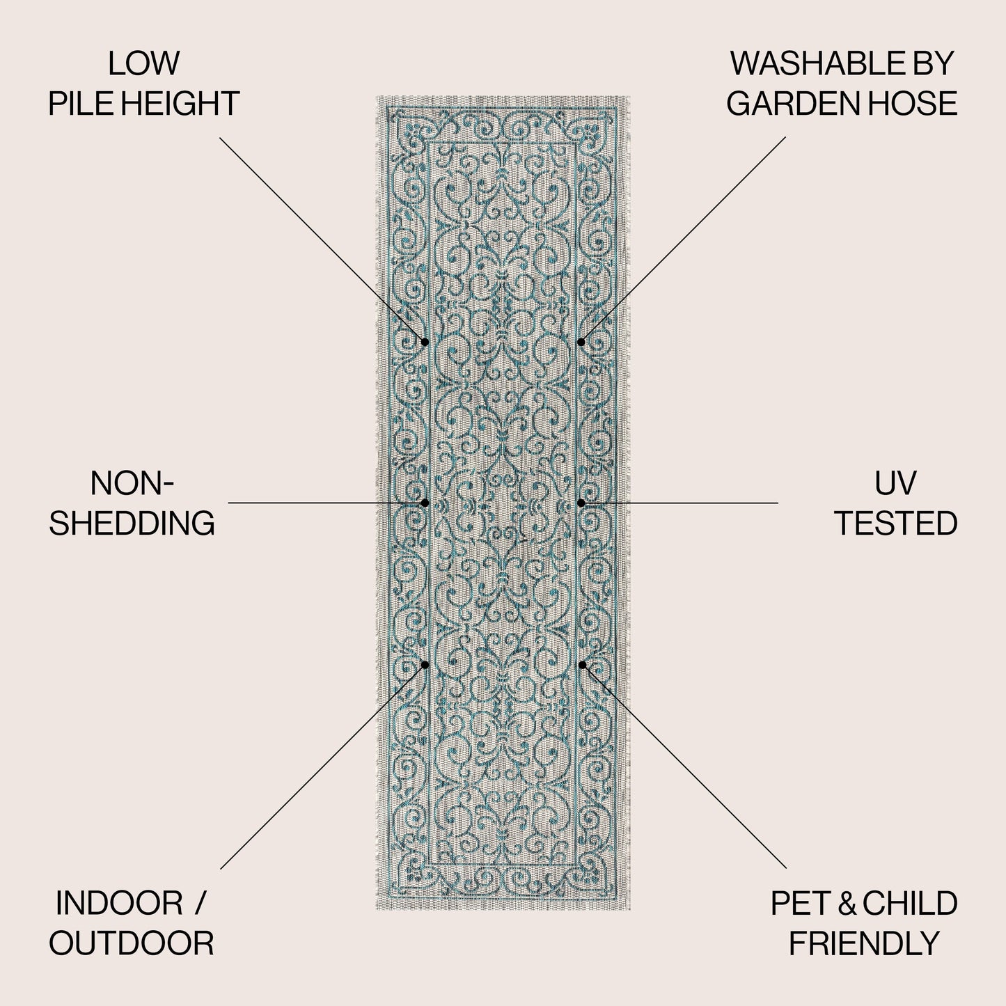 Tapis d'intérieur/extérieur à tissage texturé en filigrane JONATHAN Y