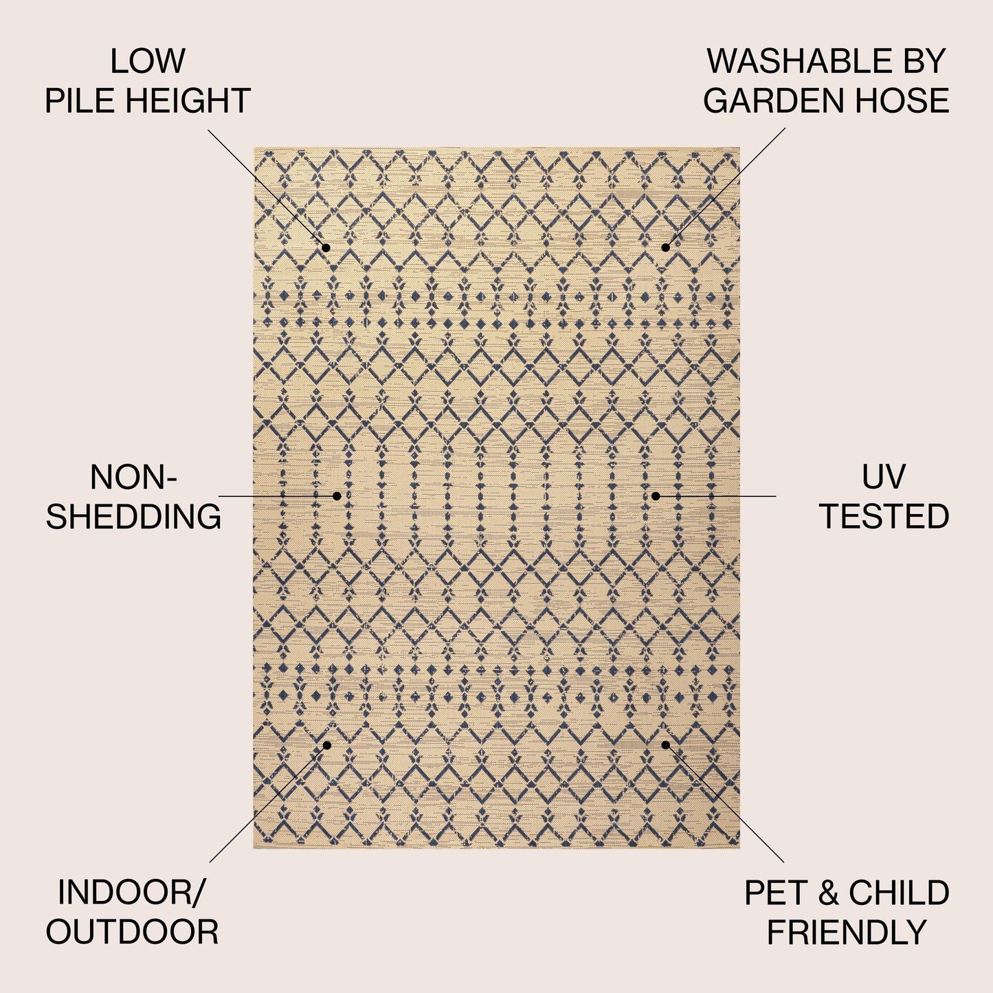 Tapis d'intérieur/extérieur à tissage géométrique marocain JONATHAN Y Trebol