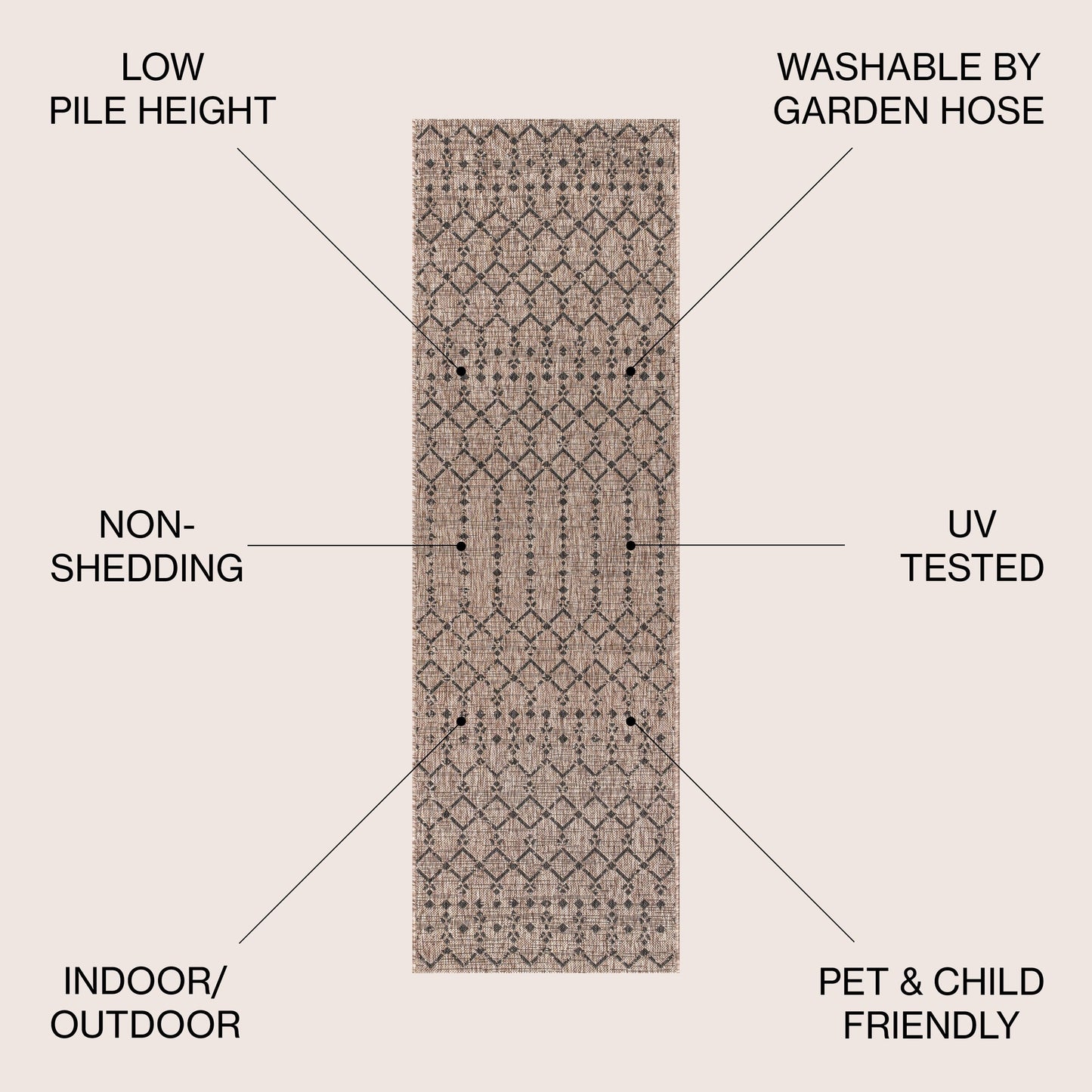 Tapis d'intérieur/extérieur à tissage géométrique marocain JONATHAN Y Trebol