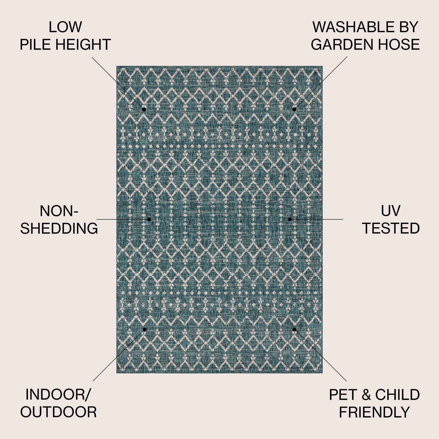 Tapis d'intérieur/extérieur à tissage géométrique marocain JONATHAN Y Trebol