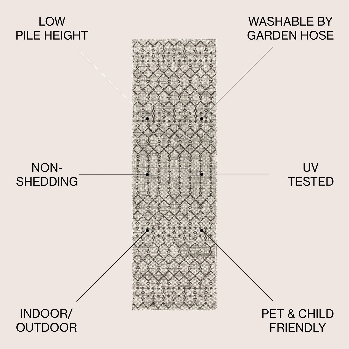 Tapis d'intérieur/extérieur à tissage géométrique marocain JONATHAN Y Trebol