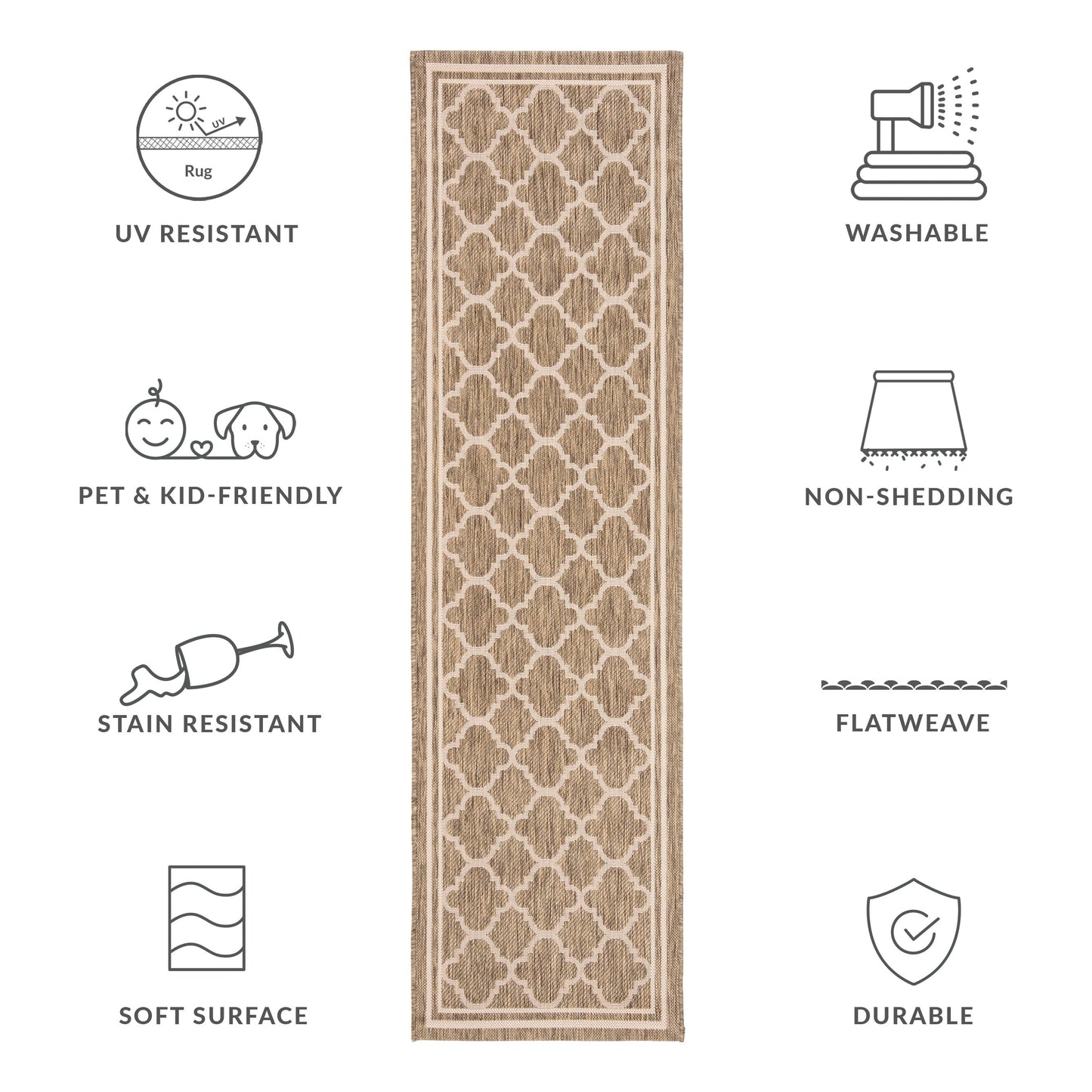 Tapis de jardin imperméable d'intérieur/extérieur SAFAVIEH Courtyard Kristelle