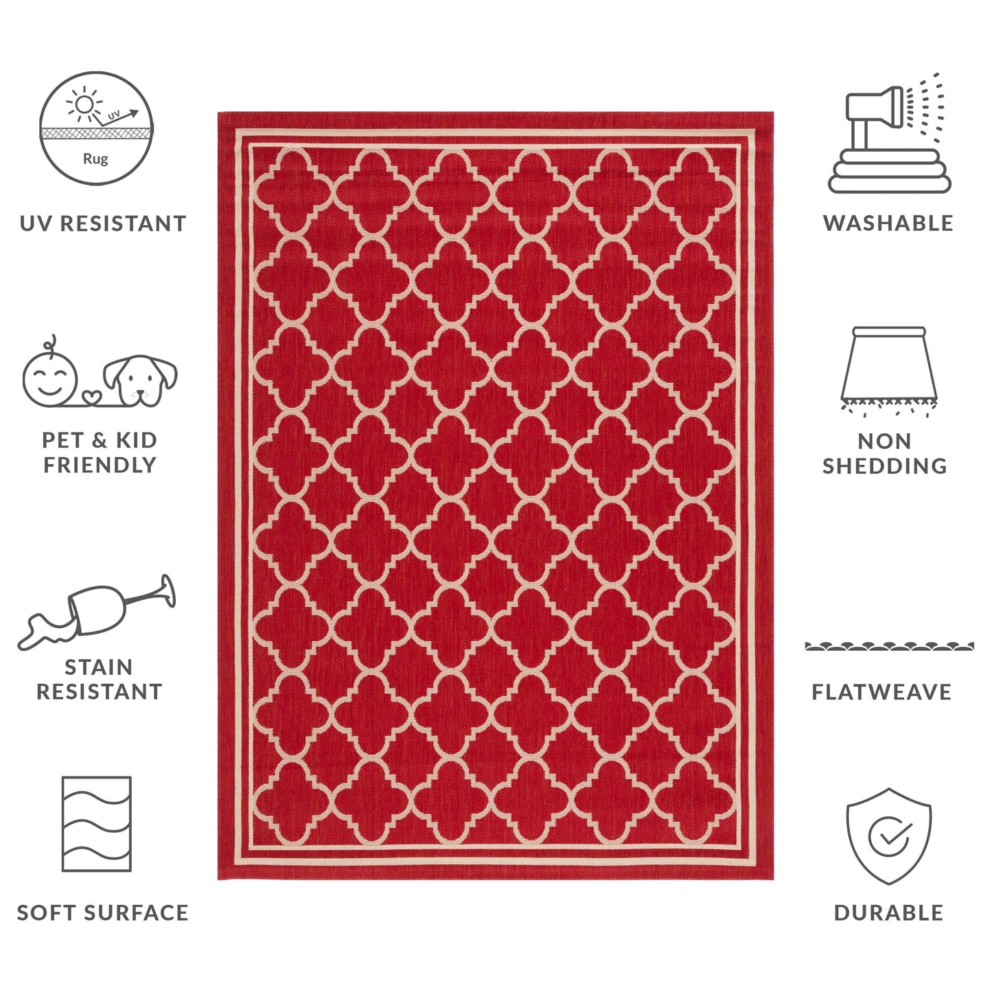 Tapis de jardin imperméable d'intérieur/extérieur SAFAVIEH Courtyard Kristelle