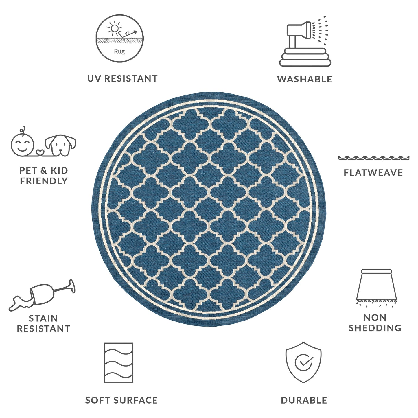 Tapis de jardin imperméable d'intérieur/extérieur SAFAVIEH Courtyard Kristelle