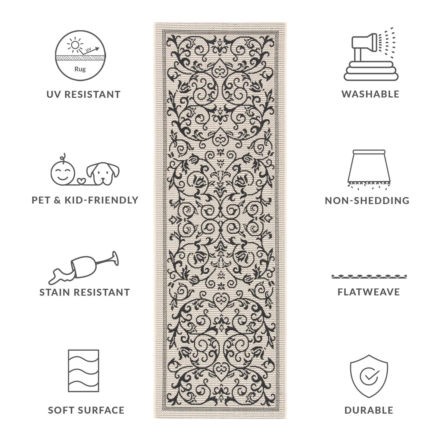 Tapis de jardin imperméable d'intérieur/extérieur SAFAVIEH Courtyard Miljeta