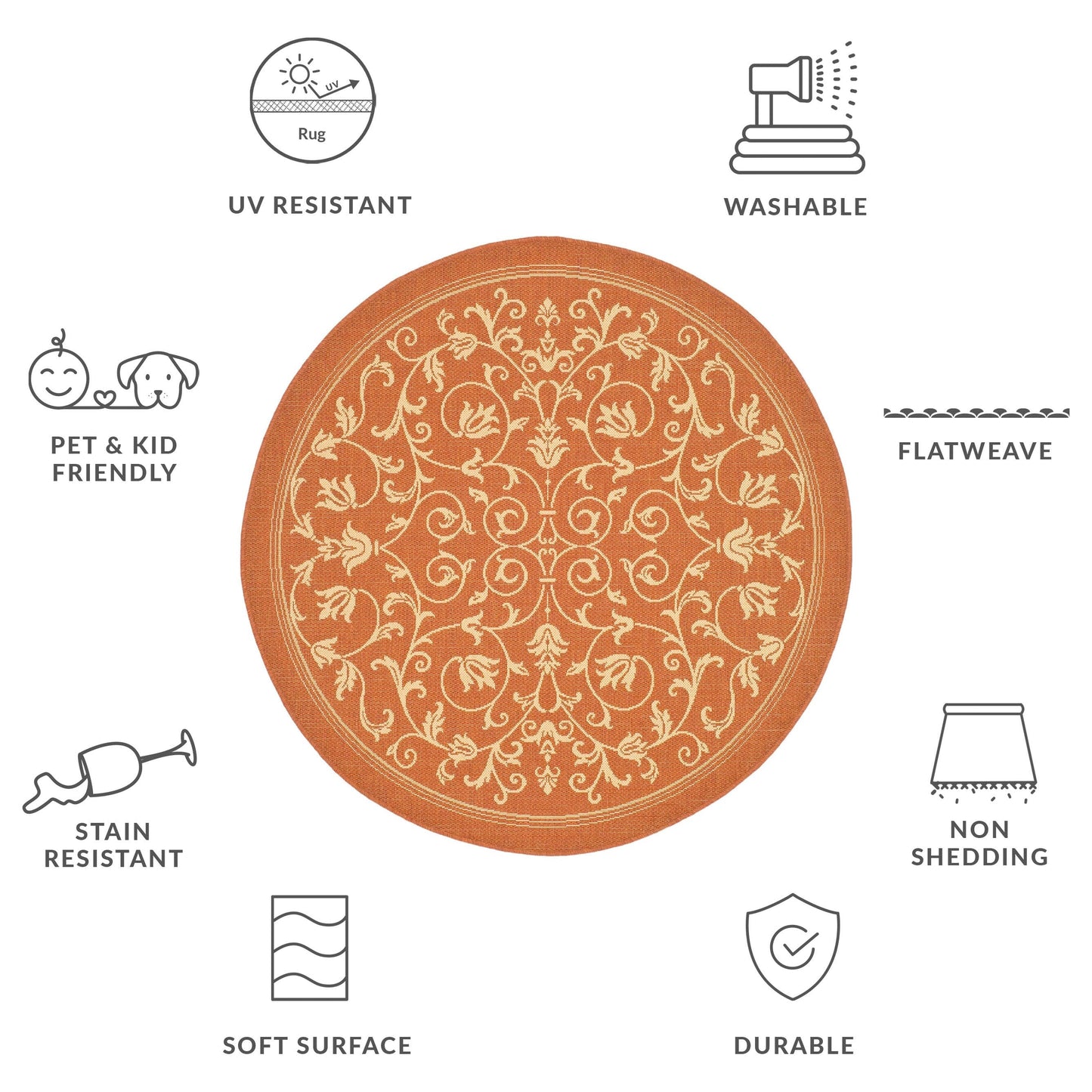 Tapis de jardin imperméable d'intérieur/extérieur SAFAVIEH Courtyard Miljeta