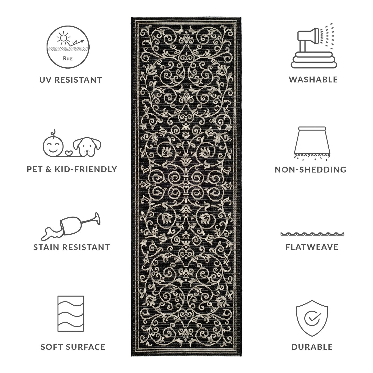 Tapis de jardin imperméable d'intérieur/extérieur SAFAVIEH Courtyard Miljeta