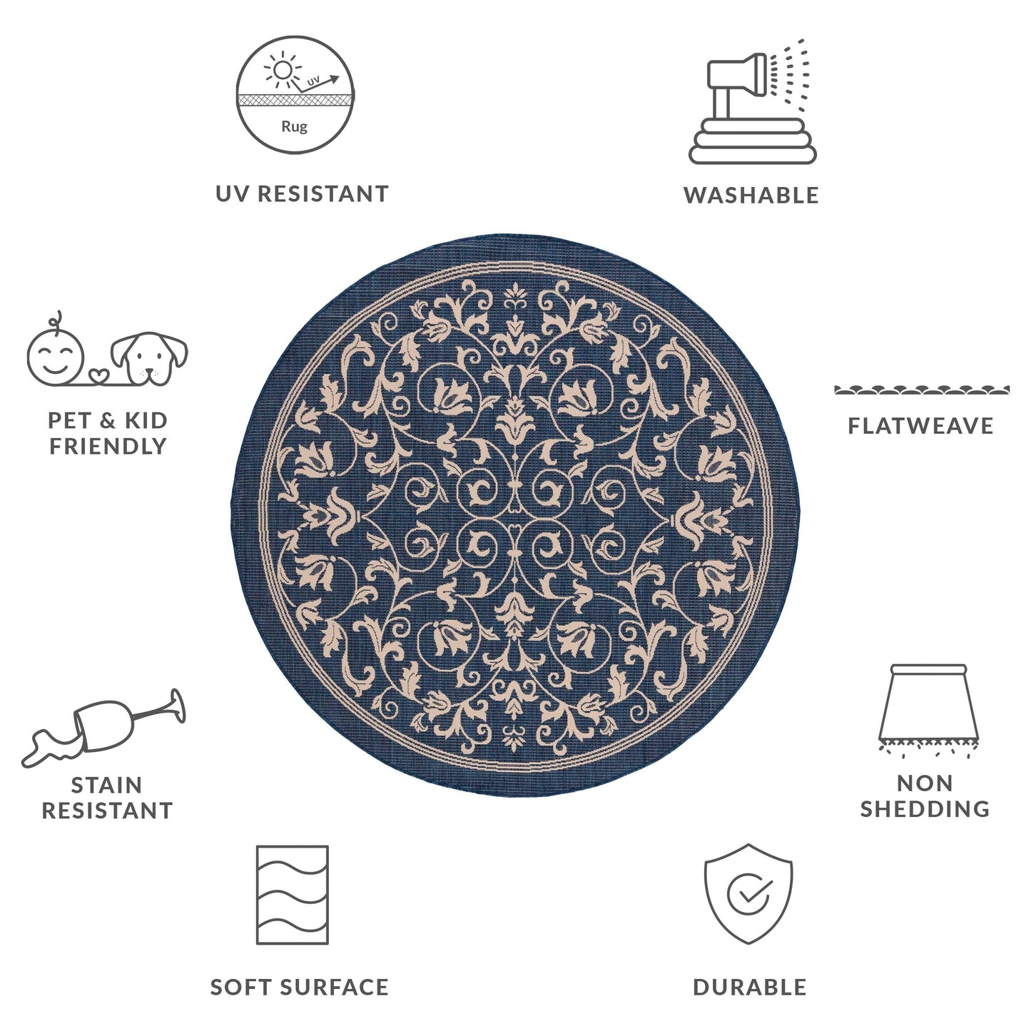 Tapis de jardin imperméable d'intérieur/extérieur SAFAVIEH Courtyard Miljeta