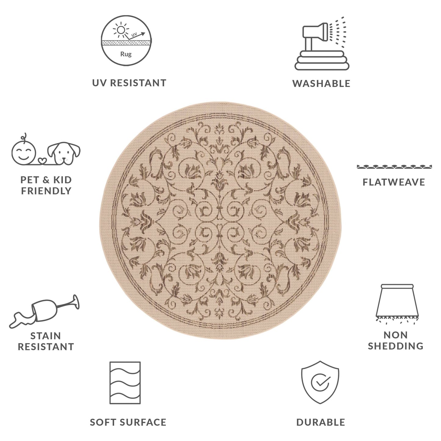 Tapis de jardin imperméable d'intérieur/extérieur SAFAVIEH Courtyard Miljeta