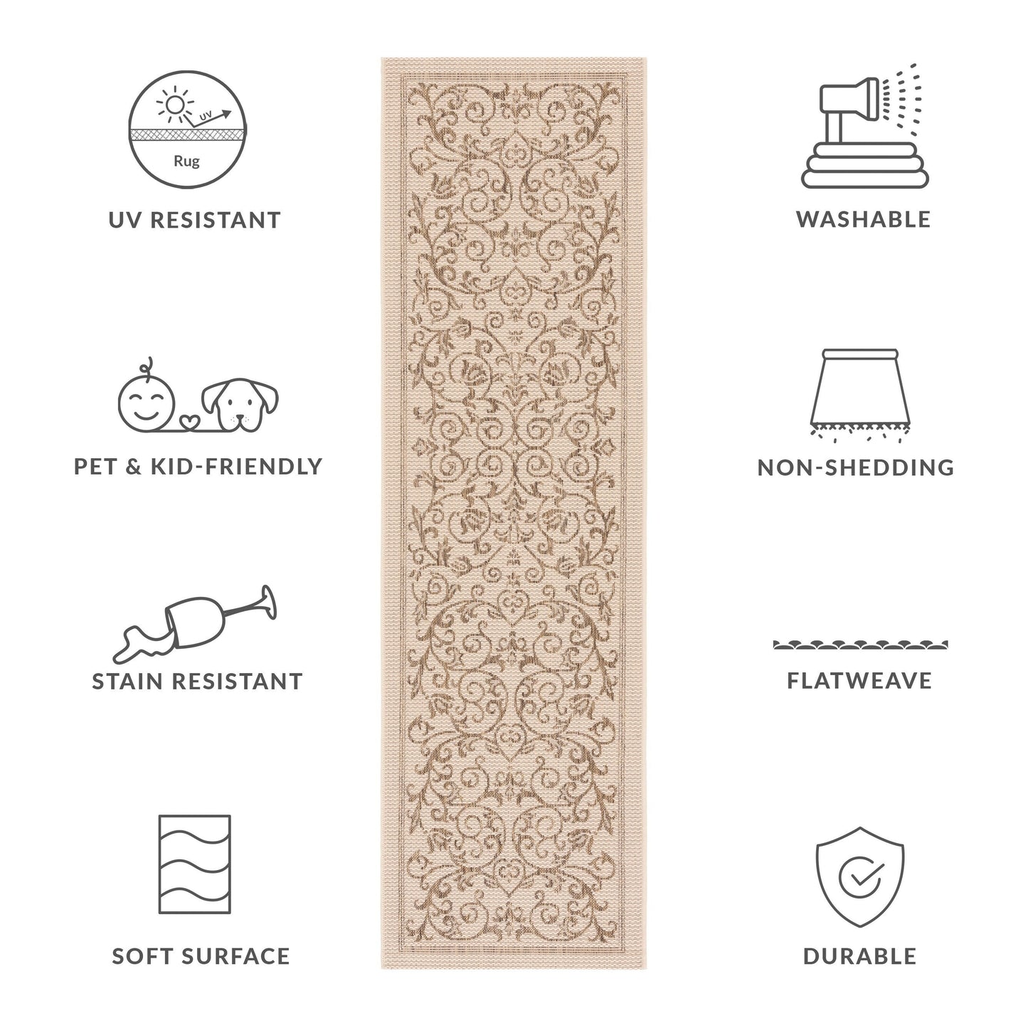 Tapis de jardin imperméable d'intérieur/extérieur SAFAVIEH Courtyard Miljeta