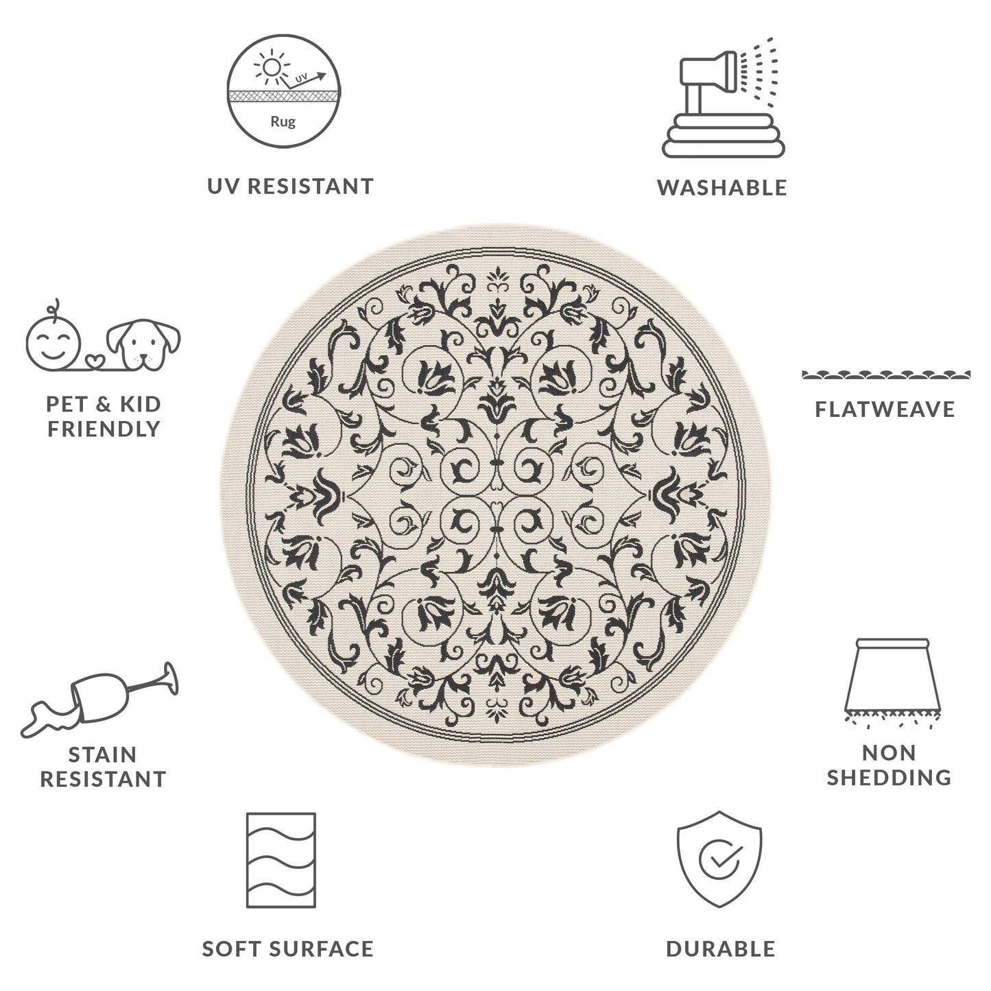 Tapis de jardin imperméable d'intérieur/extérieur SAFAVIEH Courtyard Miljeta