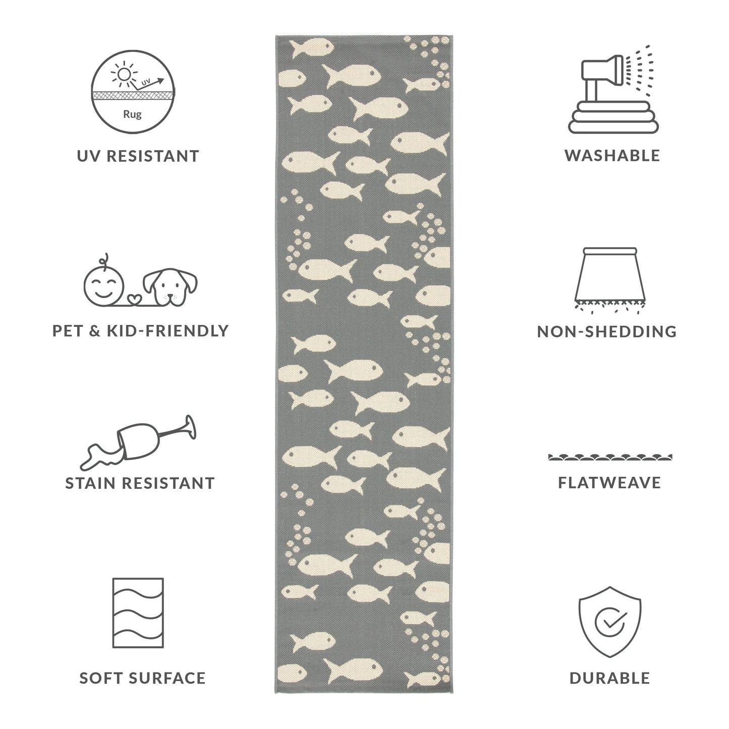 Tapis de jardin imperméable pour intérieur/extérieur SAFAVIEH Courtyard Ragne