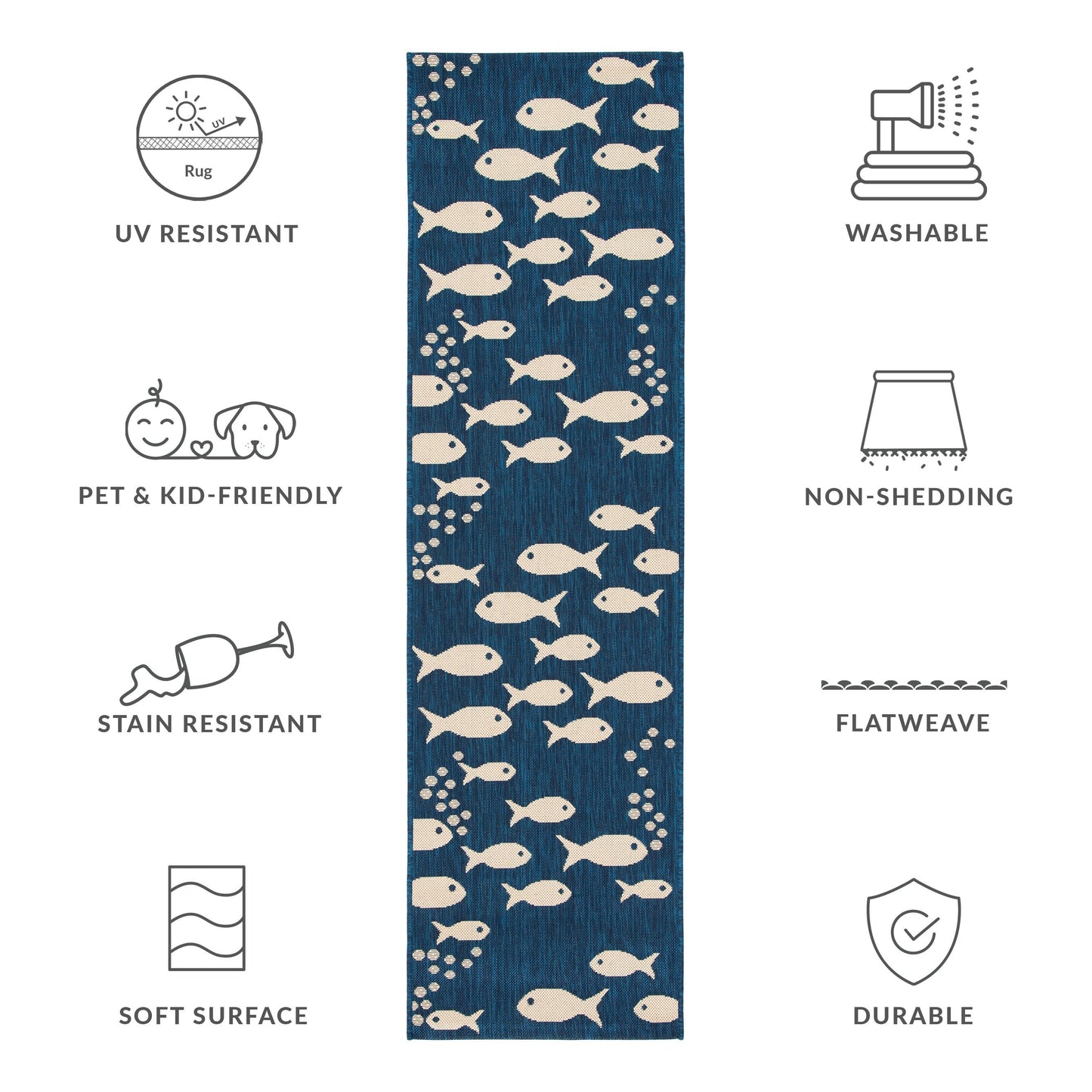 Tapis de jardin imperméable pour intérieur/extérieur SAFAVIEH Courtyard Ragne