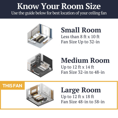 Ventilateur de plafond LED d'intérieur traditionnel Prominence Home Benton avec lumière et chaînes de traction
