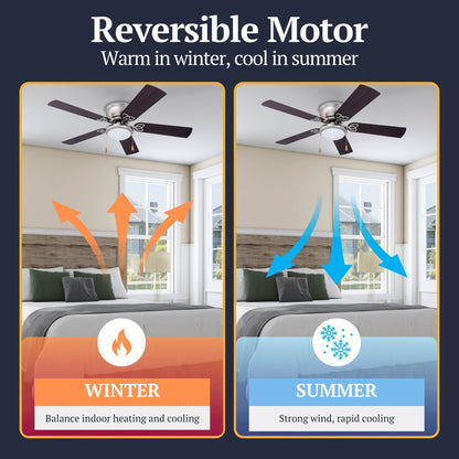 Ventilateur de plafond LED d'intérieur traditionnel Prominence Home Benton avec lumière et chaînes de traction