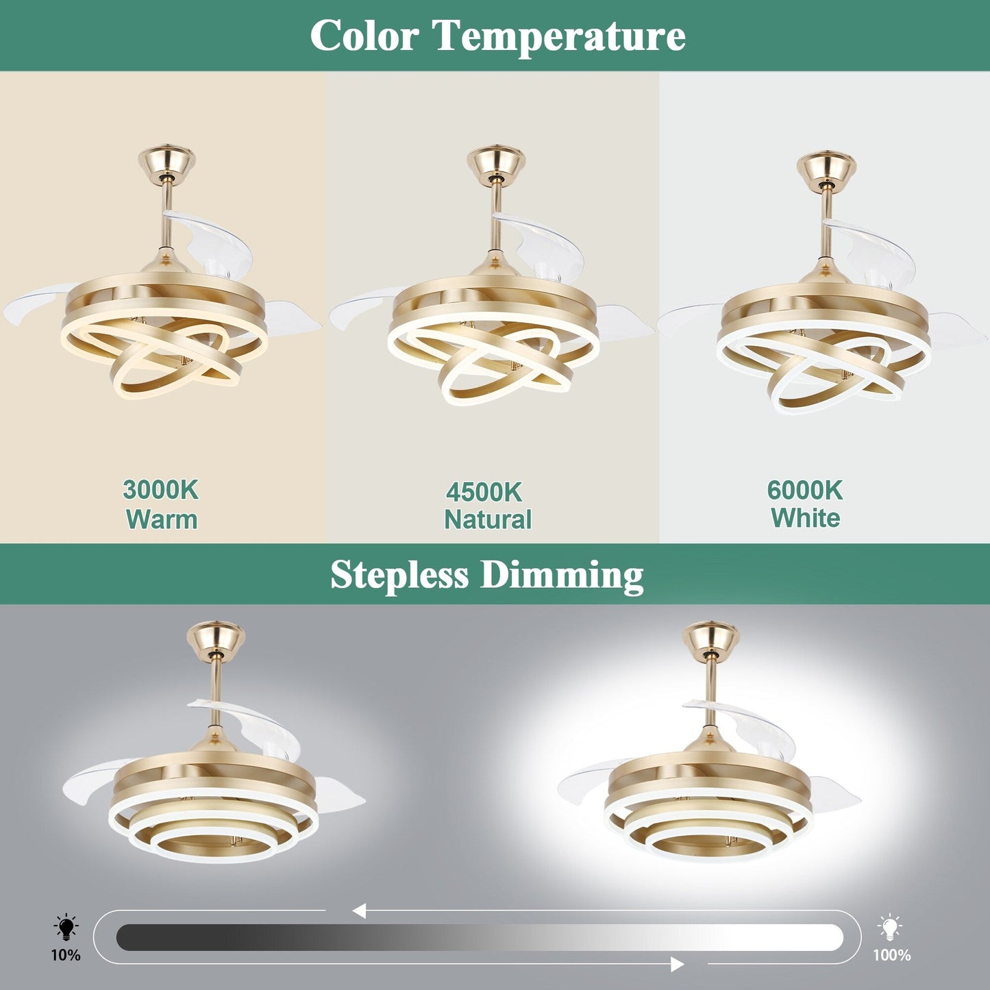 Ventilateur de plafond rétractable Cusp Barn 42 avec lumières et télécommande DIY Forme Fandelier Moderne Silencieux Moteur CC Plafonnier LED