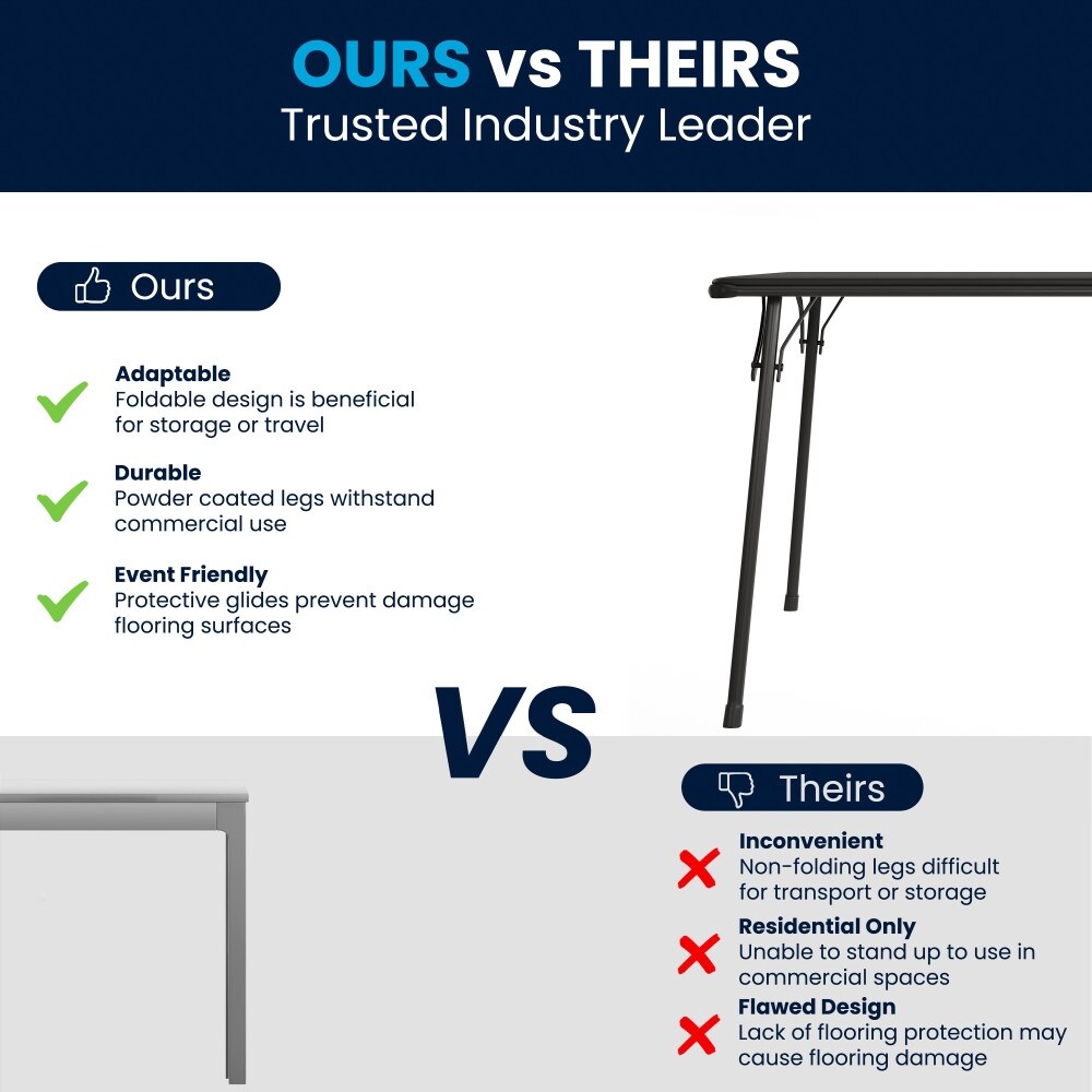 Foldable Vinyl Card Table