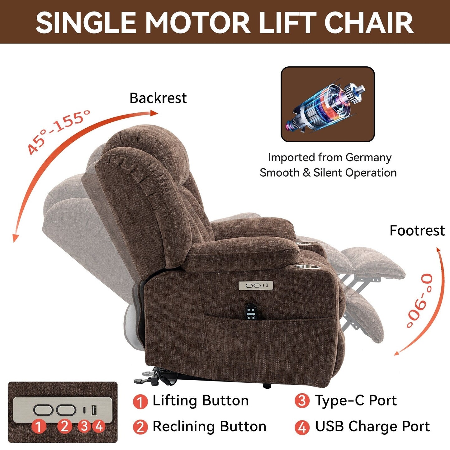 Grey Chenille Power Lift Recliner with Massage, Lumbar Heating, USB & Type-C Ports, and Stainless Steel Drink Holders
