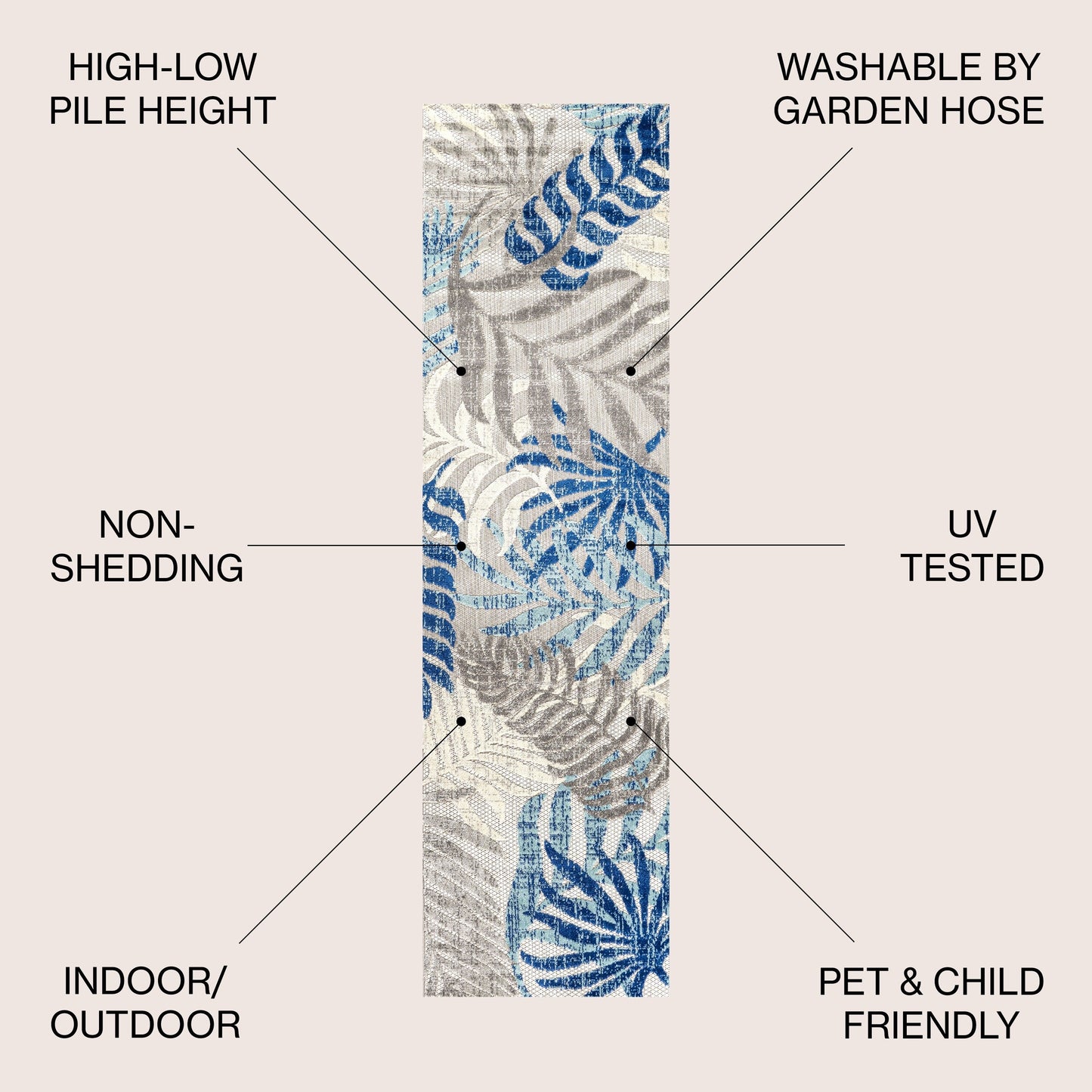 Tapis d'intérieur/extérieur à feuilles de palmier JONATHAN Y Aydin