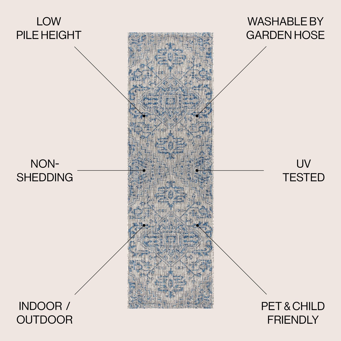 Tapis d'intérieur/extérieur JONATHAN Y Charleston Medallion