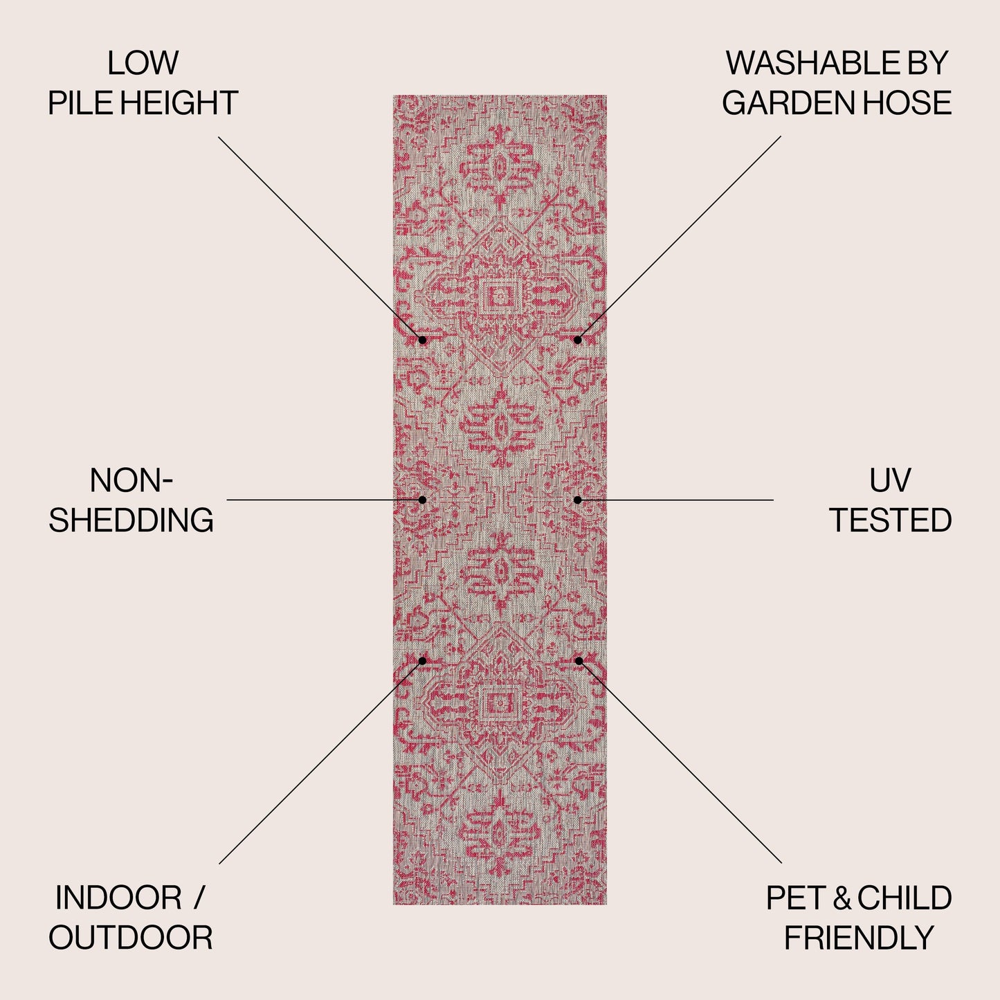 Tapis d'intérieur/extérieur JONATHAN Y Charleston Medallion
