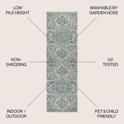 Tapis d'intérieur/extérieur JONATHAN Y Charleston Medallion