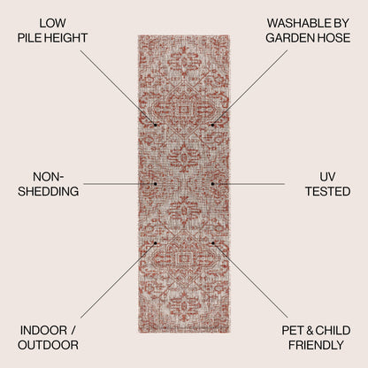 Tapis d'intérieur/extérieur JONATHAN Y Charleston Medallion