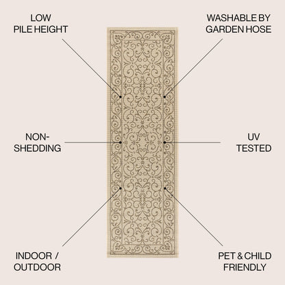 Tapis d'intérieur/extérieur à tissage texturé en filigrane JONATHAN Y