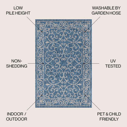 Tapis d'intérieur/extérieur à tissage texturé en filigrane JONATHAN Y