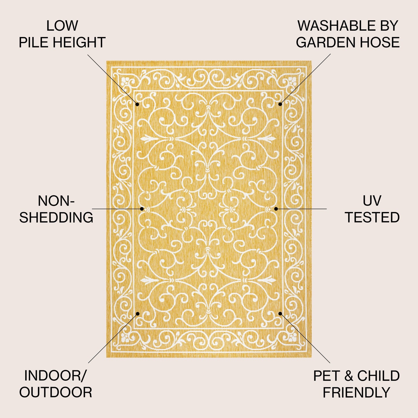 Tapis d'intérieur/extérieur à tissage texturé en filigrane JONATHAN Y
