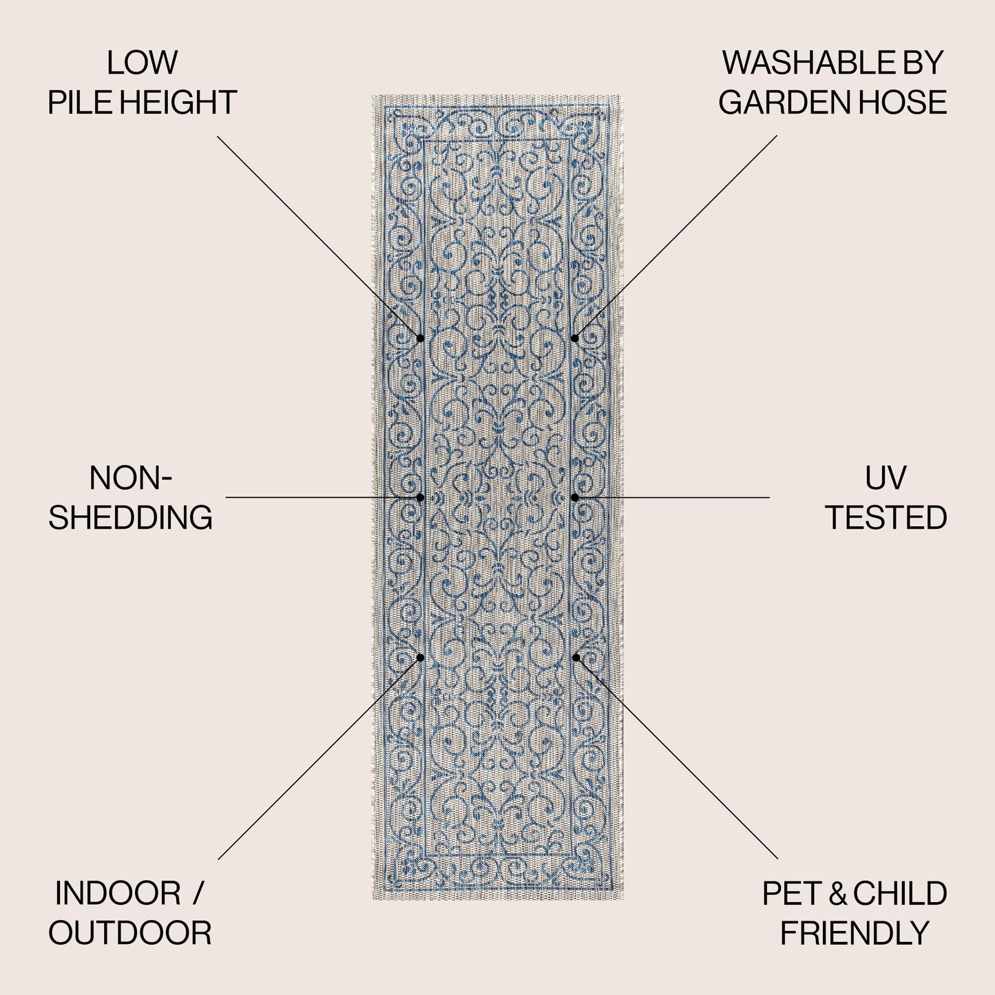 Tapis d'intérieur/extérieur à tissage texturé en filigrane JONATHAN Y