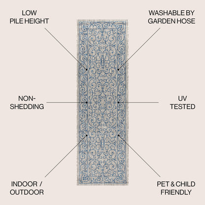 Tapis d'intérieur/extérieur à tissage texturé en filigrane JONATHAN Y