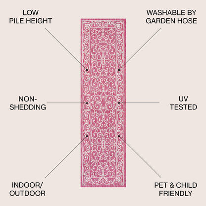 Tapis d'intérieur/extérieur à tissage texturé en filigrane JONATHAN Y