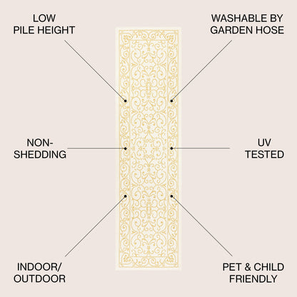 Tapis d'intérieur/extérieur à tissage texturé en filigrane JONATHAN Y