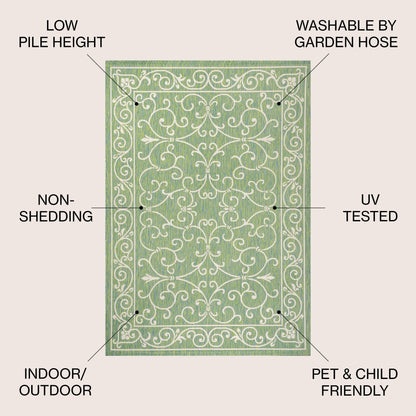 Tapis d'intérieur/extérieur à tissage texturé en filigrane JONATHAN Y