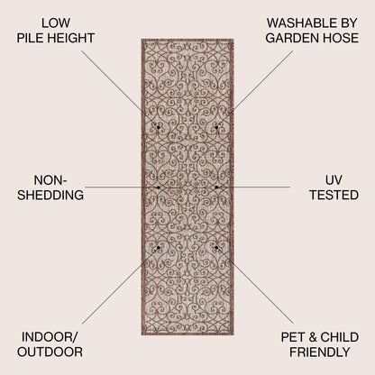 Tapis d'intérieur/extérieur texturé JONATHAN Y Ourika