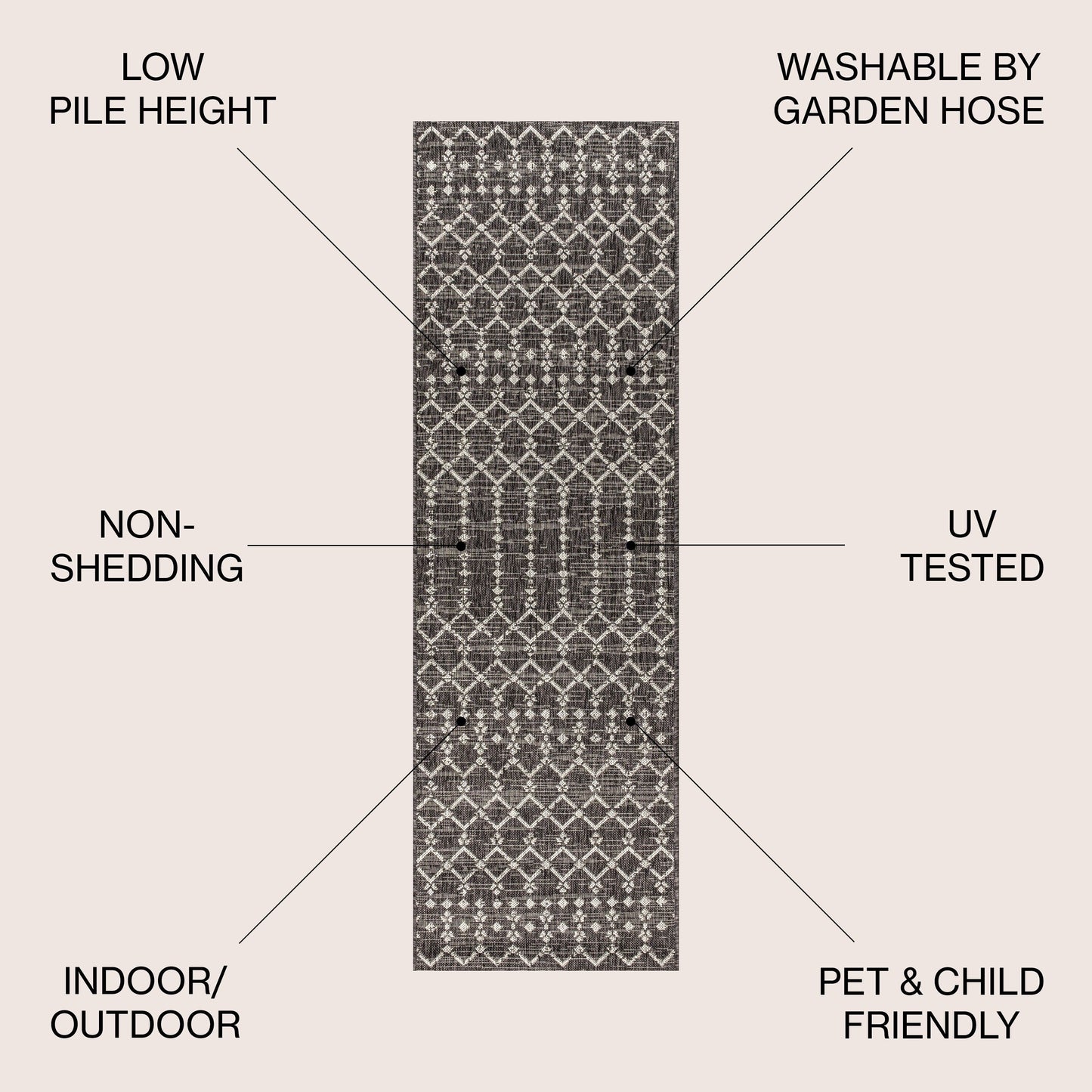 Tapis d'intérieur/extérieur à tissage géométrique marocain JONATHAN Y Trebol