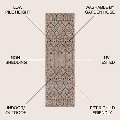 Tapis d'intérieur/extérieur à tissage géométrique marocain JONATHAN Y Trebol