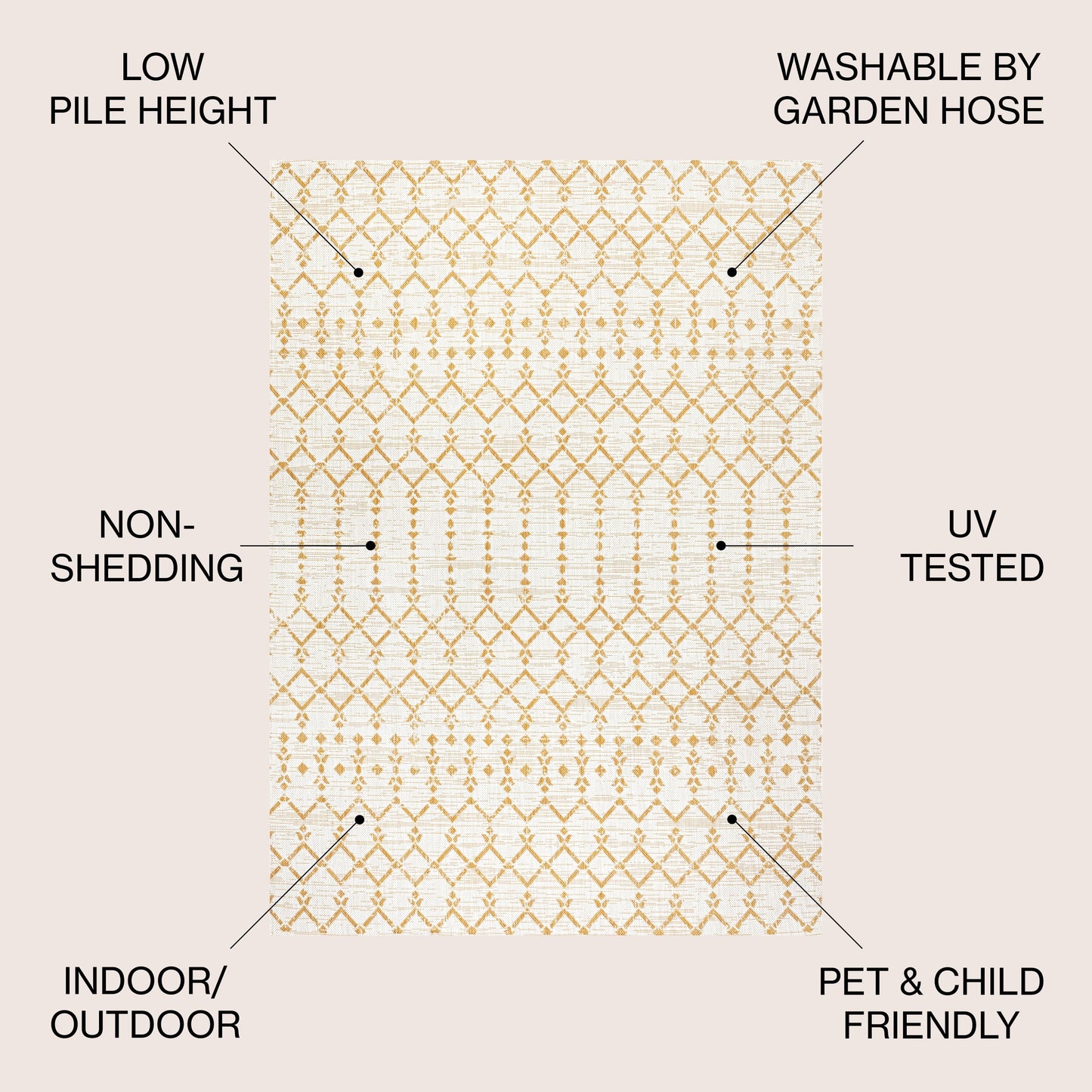 Tapis d'intérieur/extérieur à tissage géométrique marocain JONATHAN Y Trebol