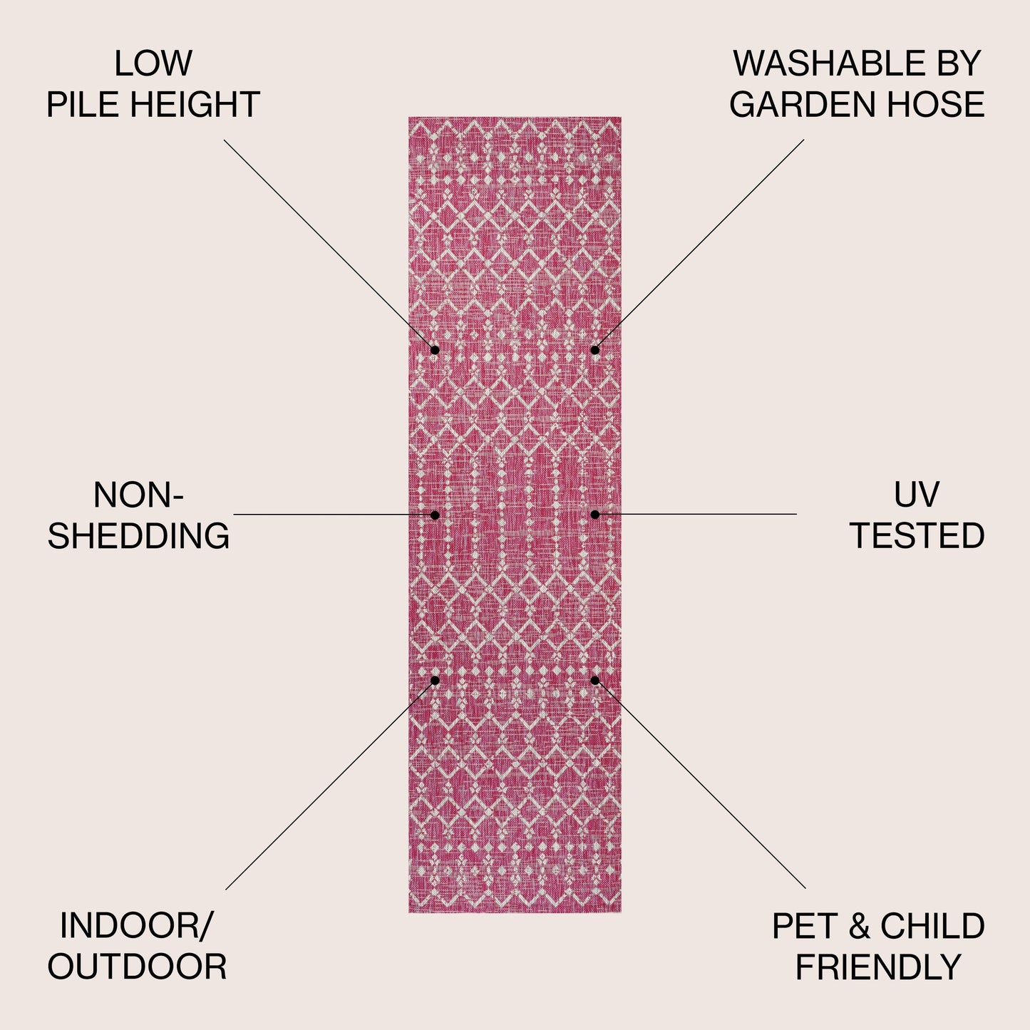 Tapis d'intérieur/extérieur à tissage géométrique marocain JONATHAN Y Trebol