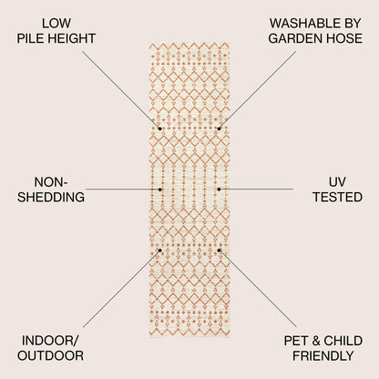 Tapis d'intérieur/extérieur à tissage géométrique marocain JONATHAN Y Trebol
