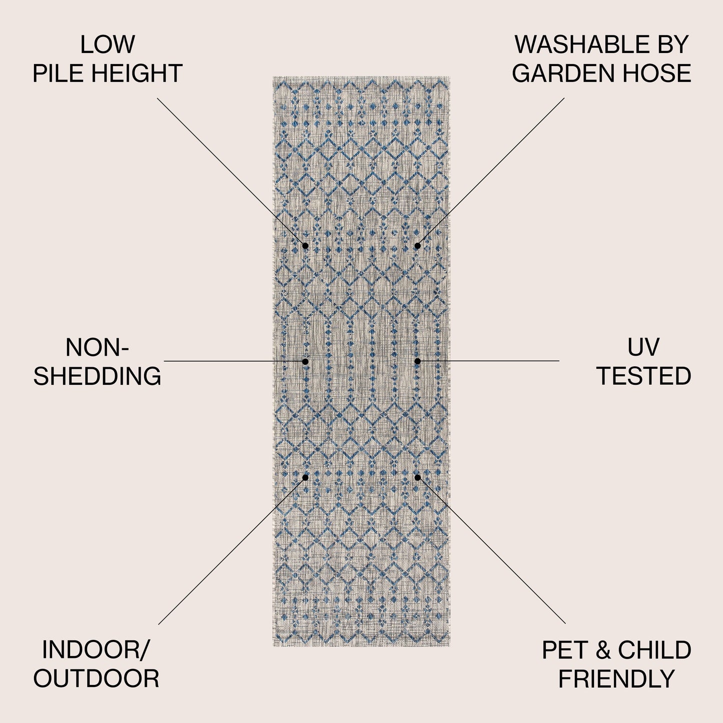 Tapis d'intérieur/extérieur à tissage géométrique marocain JONATHAN Y Trebol