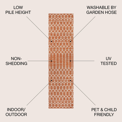 Tapis d'intérieur/extérieur à tissage géométrique marocain JONATHAN Y Trebol