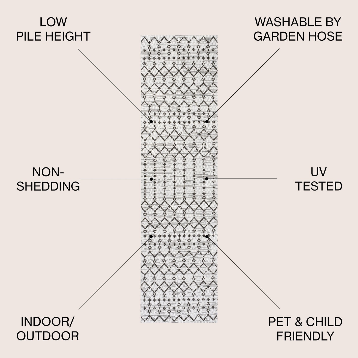 Tapis d'intérieur/extérieur à tissage géométrique marocain JONATHAN Y Trebol