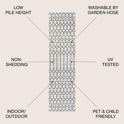 Tapis d'intérieur/extérieur à tissage géométrique marocain JONATHAN Y Trebol