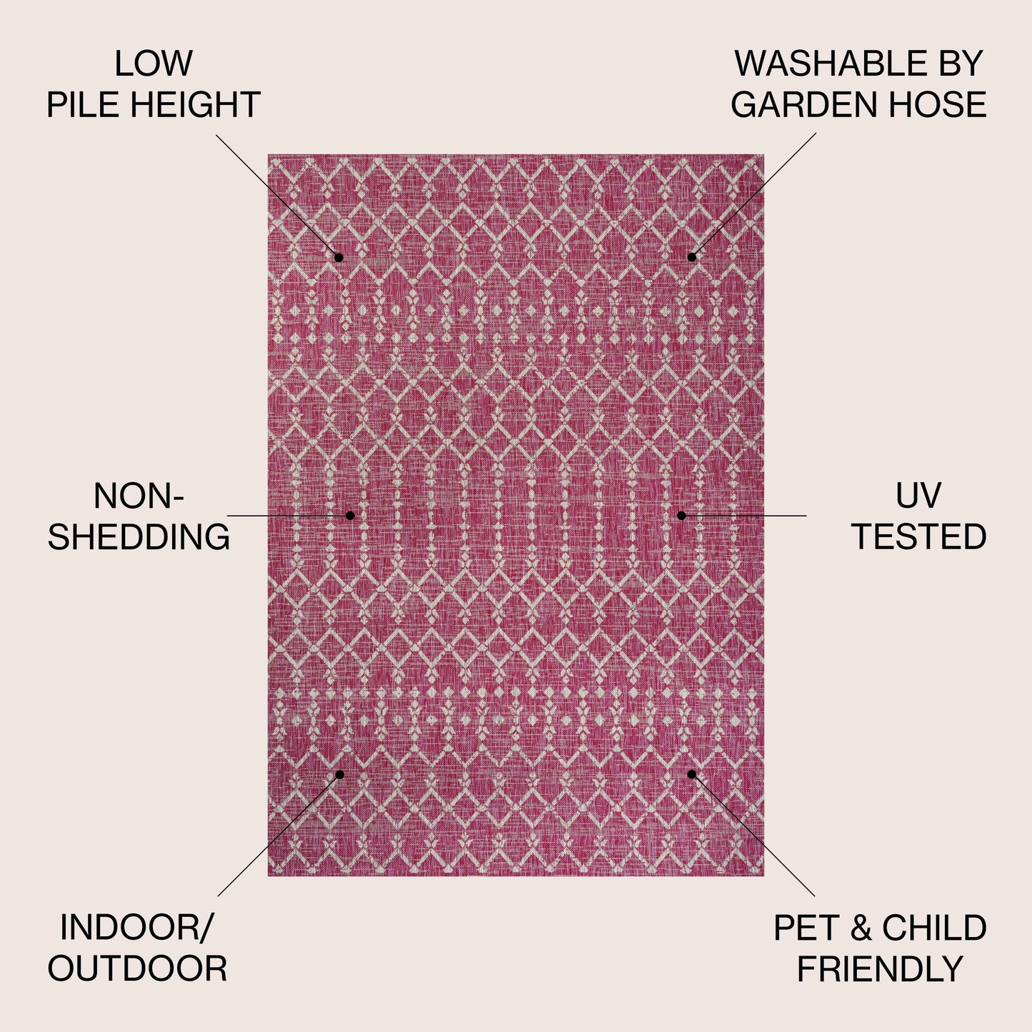Tapis d'intérieur/extérieur à tissage géométrique marocain JONATHAN Y Trebol