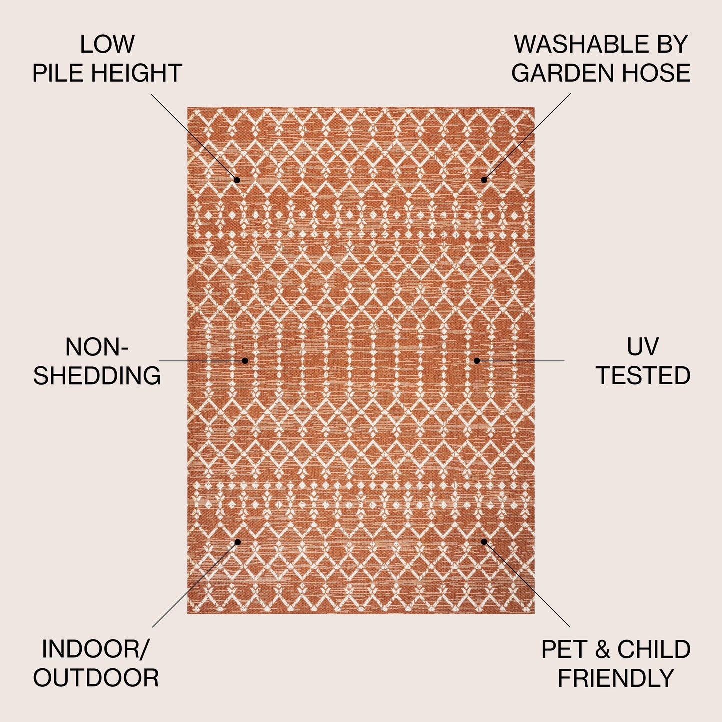 Tapis d'intérieur/extérieur à tissage géométrique marocain JONATHAN Y Trebol