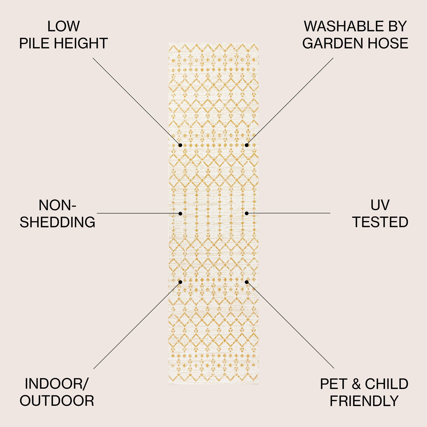 Tapis d'intérieur/extérieur à tissage géométrique marocain JONATHAN Y Trebol
