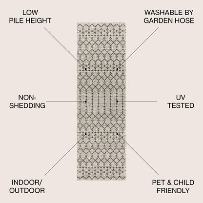 Tapis d'intérieur/extérieur à tissage géométrique marocain JONATHAN Y Trebol